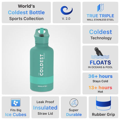 Coldest Insulated Water Bottle with Straw Lid - Stainless Steel Metal Insulated Bottle for Men & Women (Terraform Green, 64 oz)