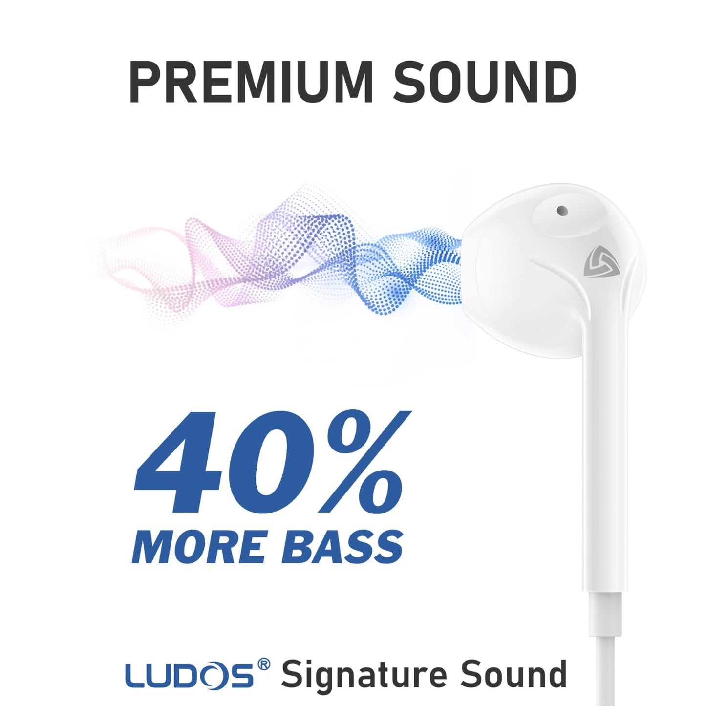 LUDOS Zenith USB C Headphones for iPhone 17 16 15 Pro Max Plus Air iPad Pro Air, 2 Years Warranty, USB-C Earbuds for Samsung Galaxy S24 S23 Ultra S22 S21 S20 A55 A54 A53, USB Type C Earphones - White