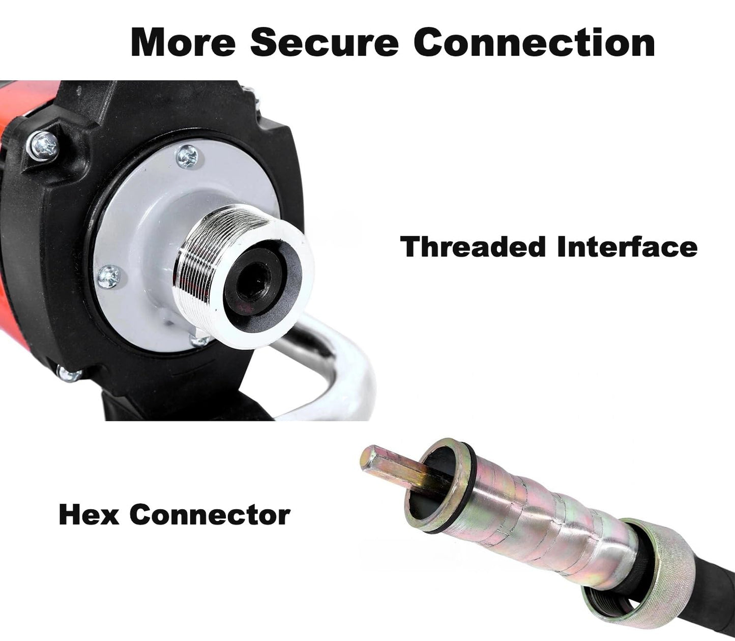 1600W Power Concrete Vibrator, 16000RPM 2HP Handheld Concrete Vibrating Tool, Concrete Construction Immersion Vibrator with Ø1.5” Rod & 14.75ft Flexible Shaft