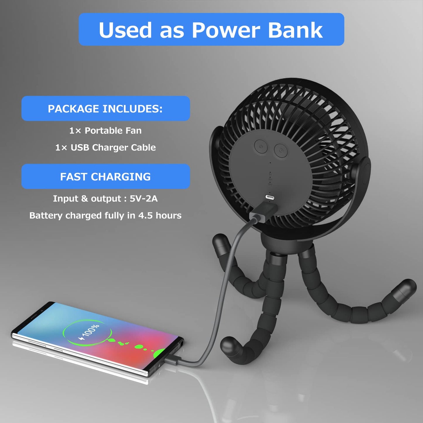 Stroller Fan - 65Hrs 12600mAh Rechargeable, Timing Car Seat, Portable Clip On Battery Operated for Baby, Peloton, Treadmill, Golf Cart, Beach, Bed, Dog