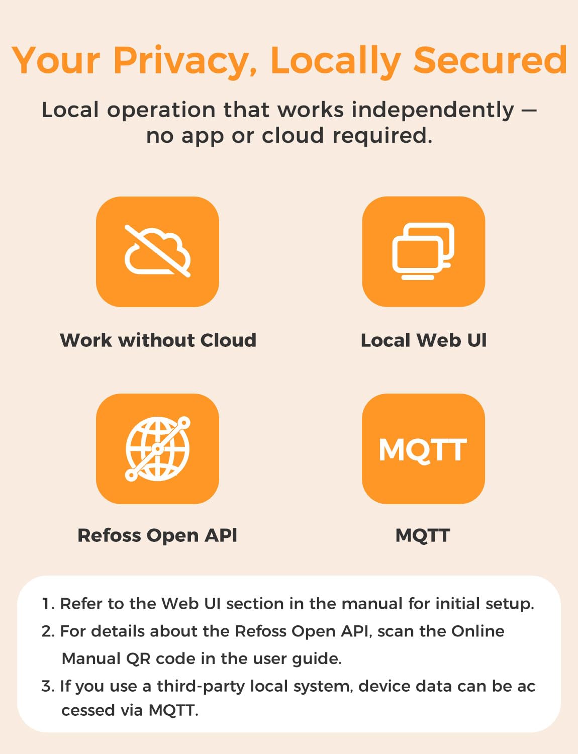 Refoss Smart Home Energy Monitor, Native Open API & Web UI (No Cloud Required), Real Time Electricity Usage Monitor, Power Consumption Meter Works with Home Assistant & MQTT, Solar Net Metering, ETL