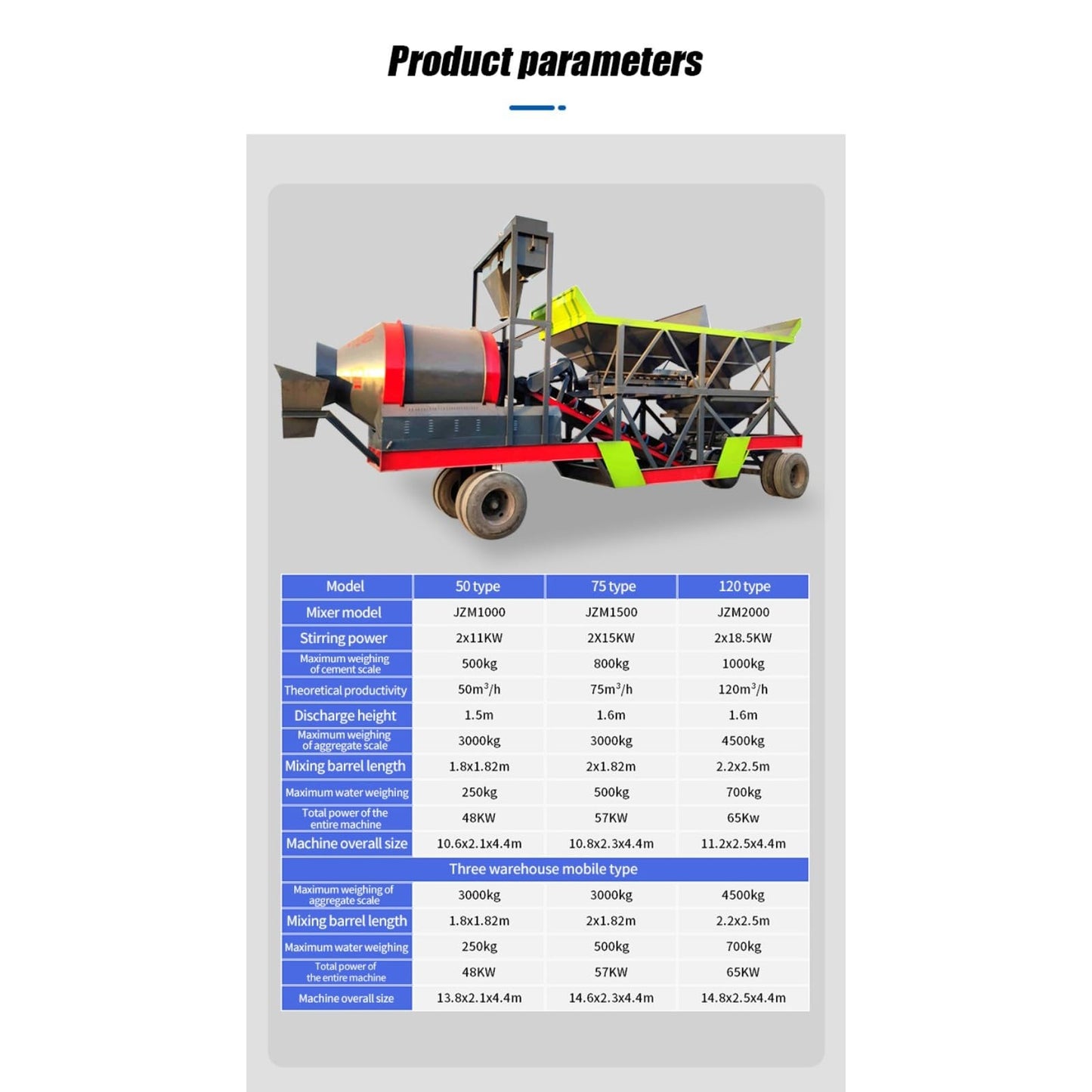 Mobile Aggregate Batching Plant, Portable Cement Mixing Station with Control System and Discharge Structure, Compact Concrete Mixer Unit