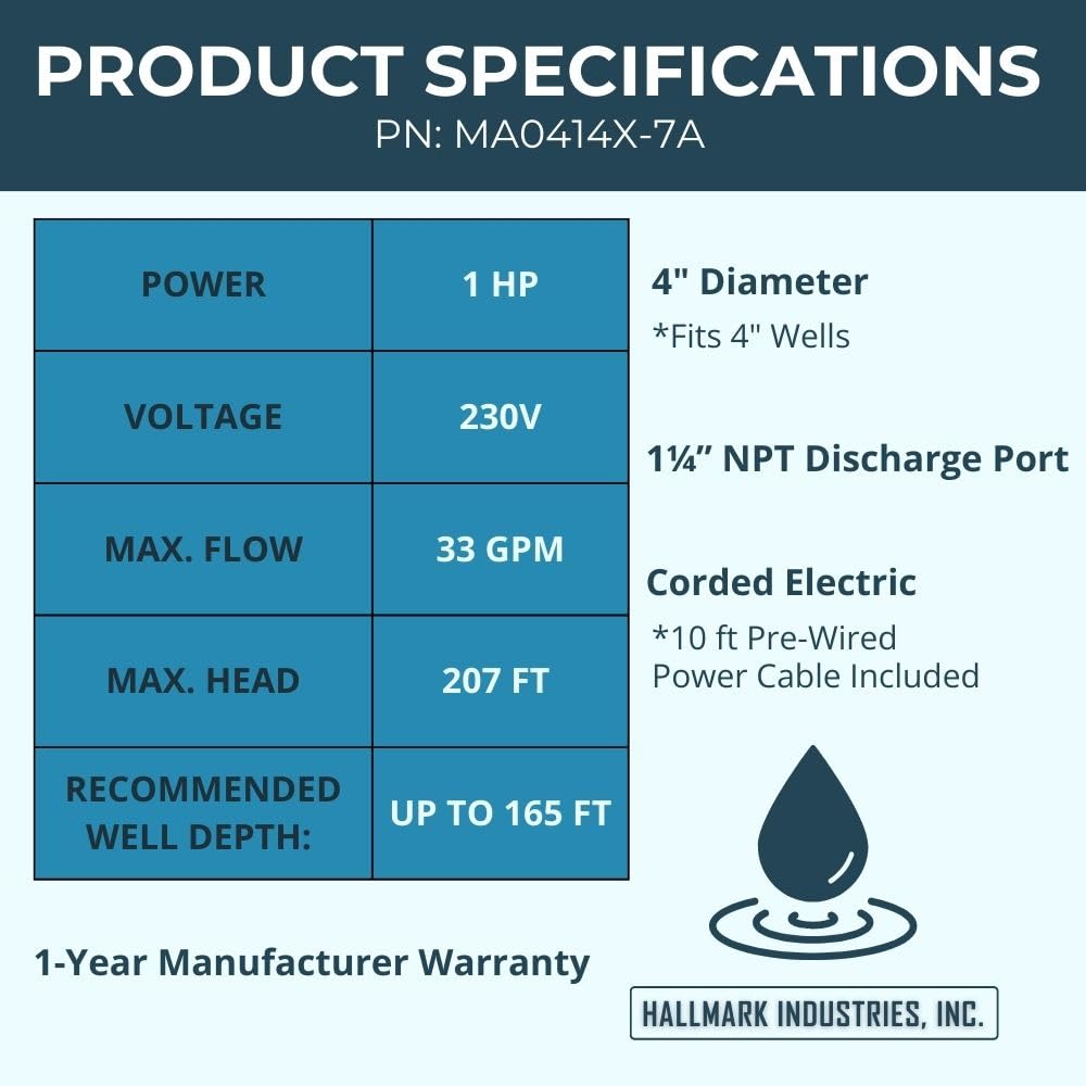 Pump, Deep Well Submersible Pump, 1 Hp, 230V, 33 Gpm, 207 feet, Stainless Steel, Long Life
