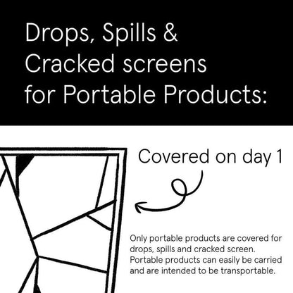 ASURION 3 Year Kitchen Protection Plan ($40 - $49.99)