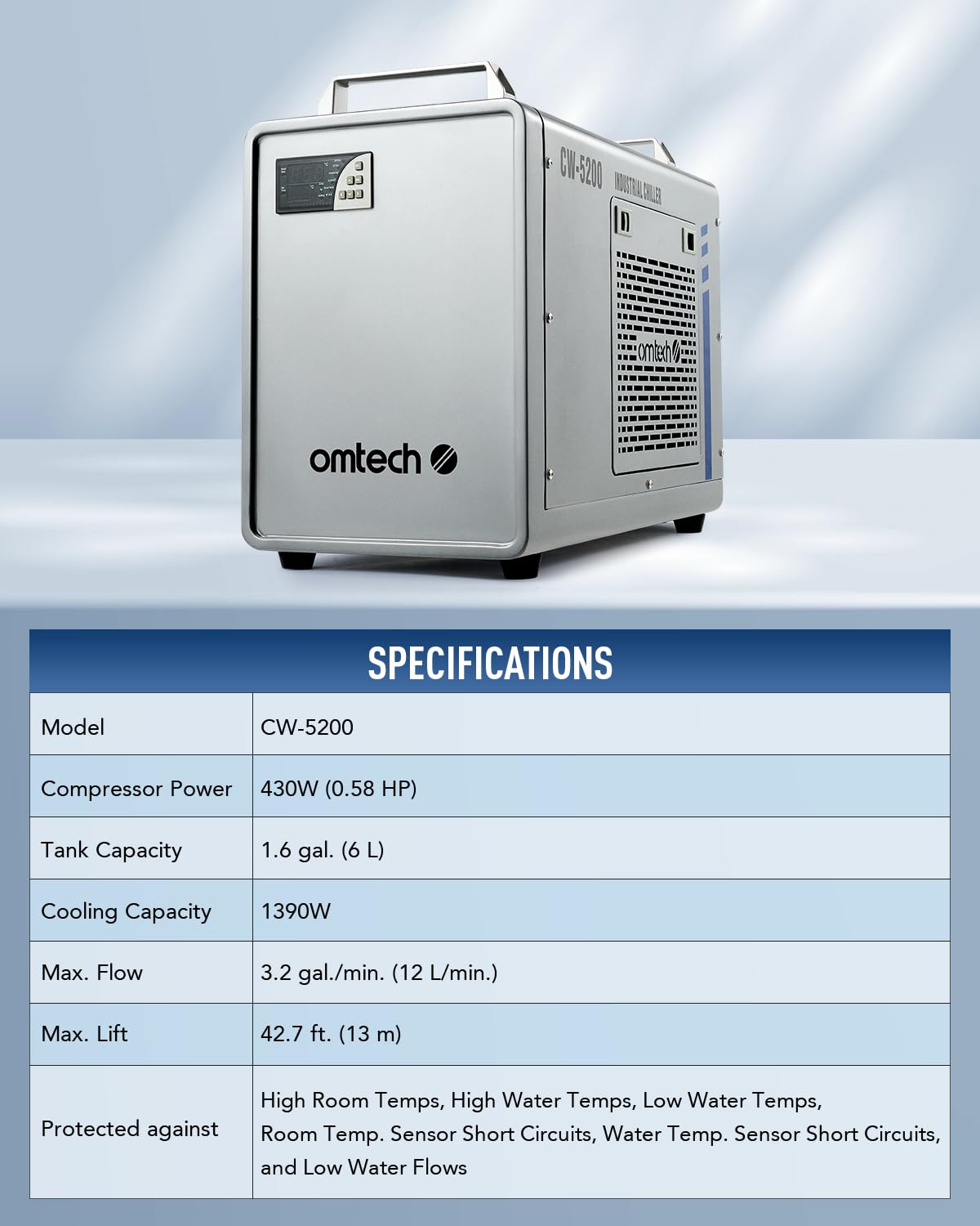 OMTech 6L CW-5200 Water Chiller for Laser Engraver & Cutter, Industrial Water Chiller for CO2 Laser Engraving & Cutting Machine, 0.58hp 3.2 gpm Laser Chiller Water Cooling Machine for Laser Cutter