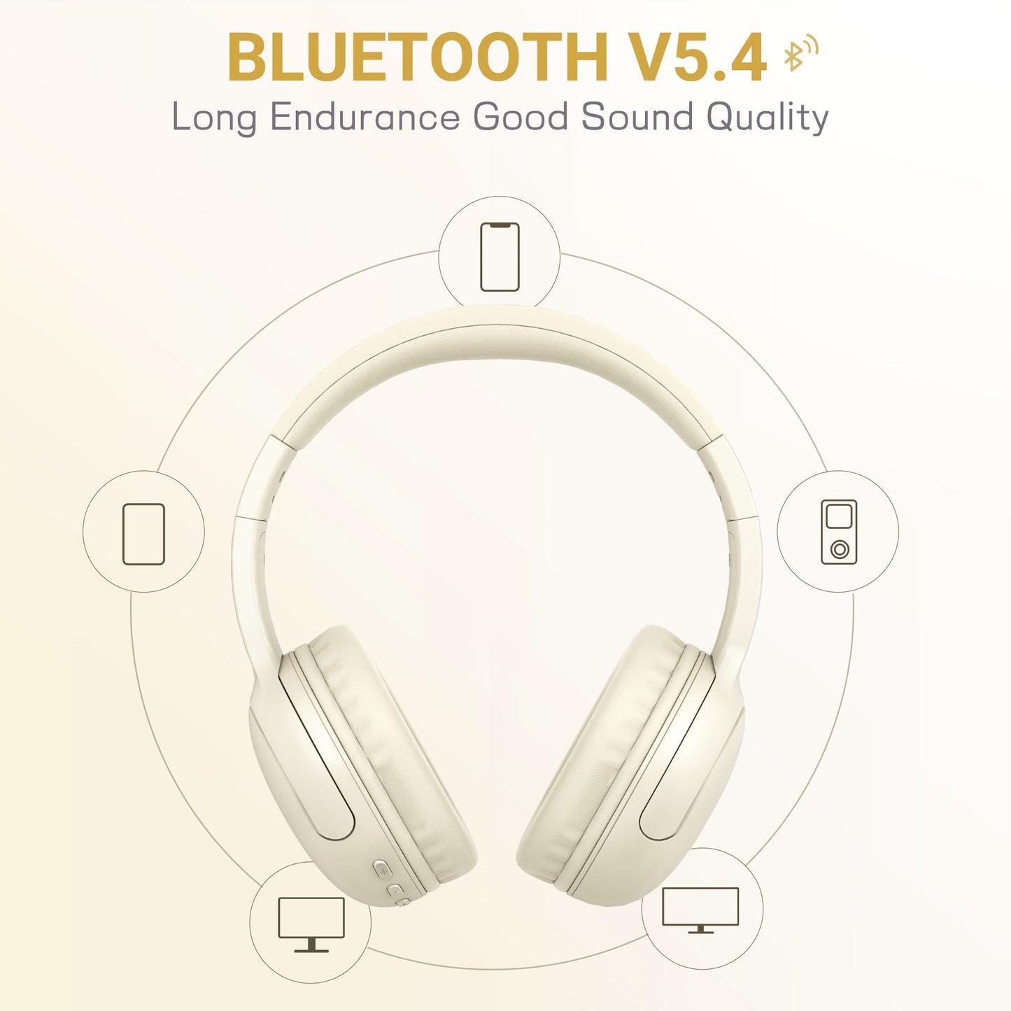 LORELEI B-E5 Kids Bluetooth Headphones, Wireless Headphones for Kids, Foldable 40H Playtime, Built-in mic, On Ear Headsets for Child/Teens/School/Tablet(Beige White)