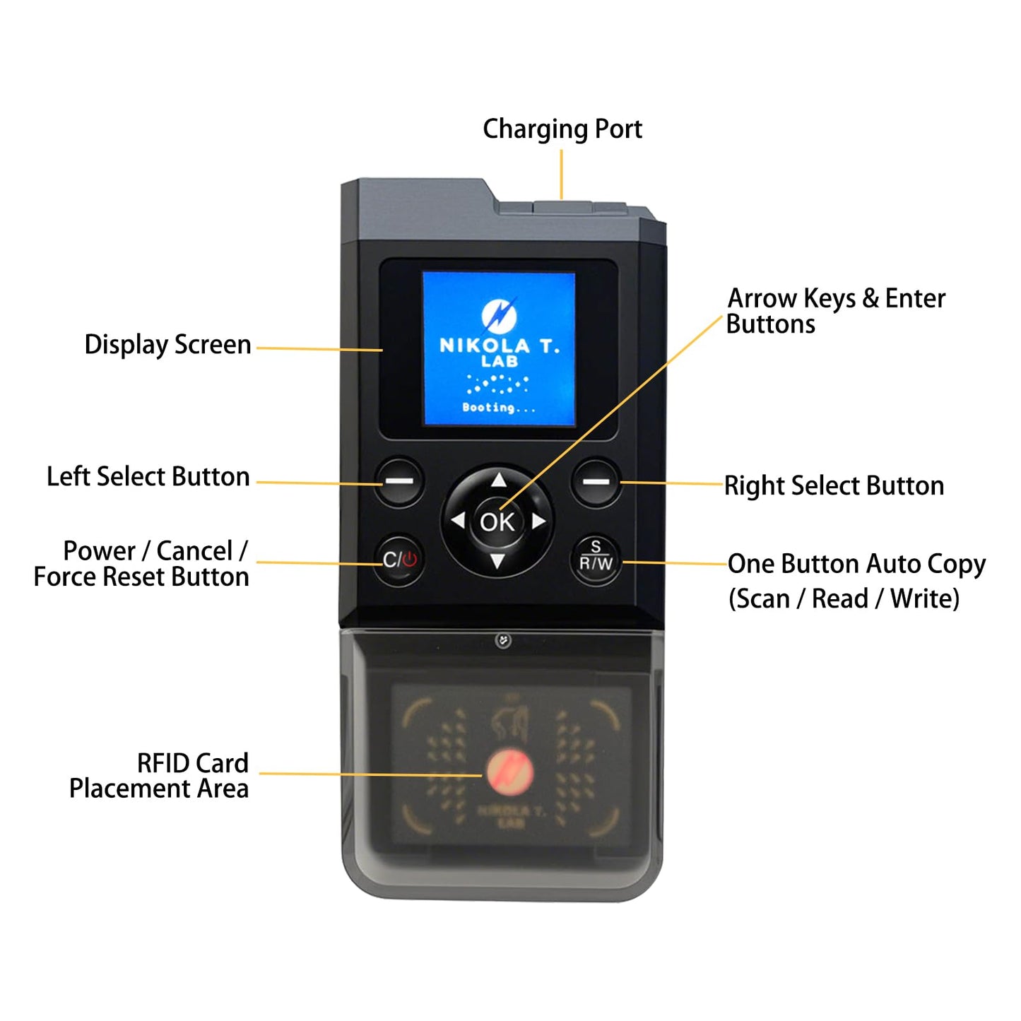 iCopy-XS Handheld RFID Card Reader Writer Proxmark3-Based Duplicator with 1.3” IPS Display High-Speed Stable Performance Built-in 16GB Storage T5577 UID CUID EM4305 More One-Button Operation
