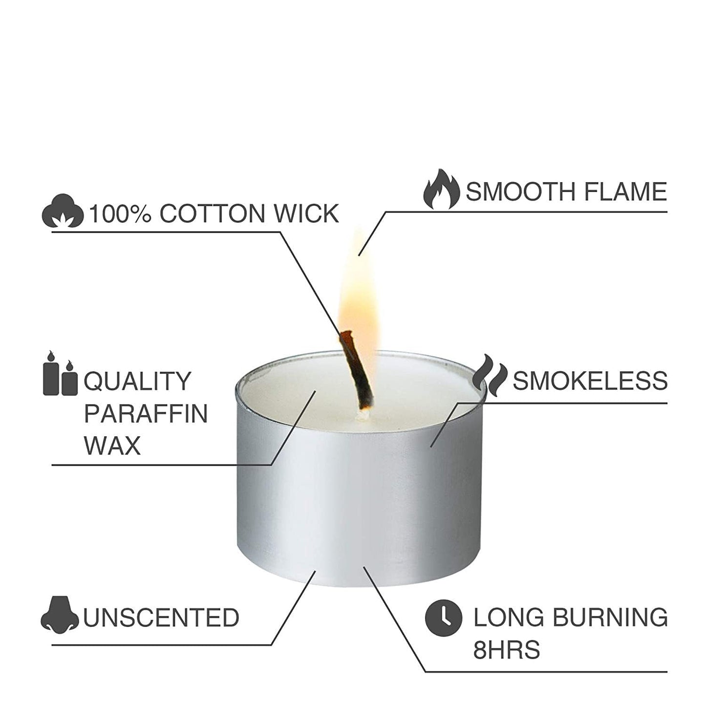Tealight Candles 100% Pure Wax, Unscented, Long Burning Tealight, 9 Hours Burn time, White Unscented Tea Light Candles (Pack of 200)