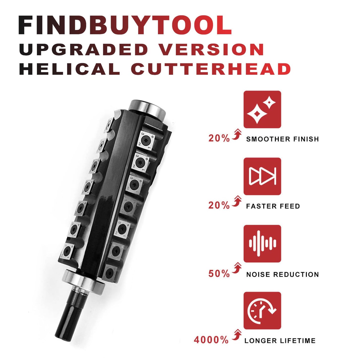FindBuyTool 6-Inch Helical Cutterhead for Jet 6" Woodworking Tool, Spiral Cutterhead for 6" Jointer Machine, 4 Rows 30 Carbide Inserts