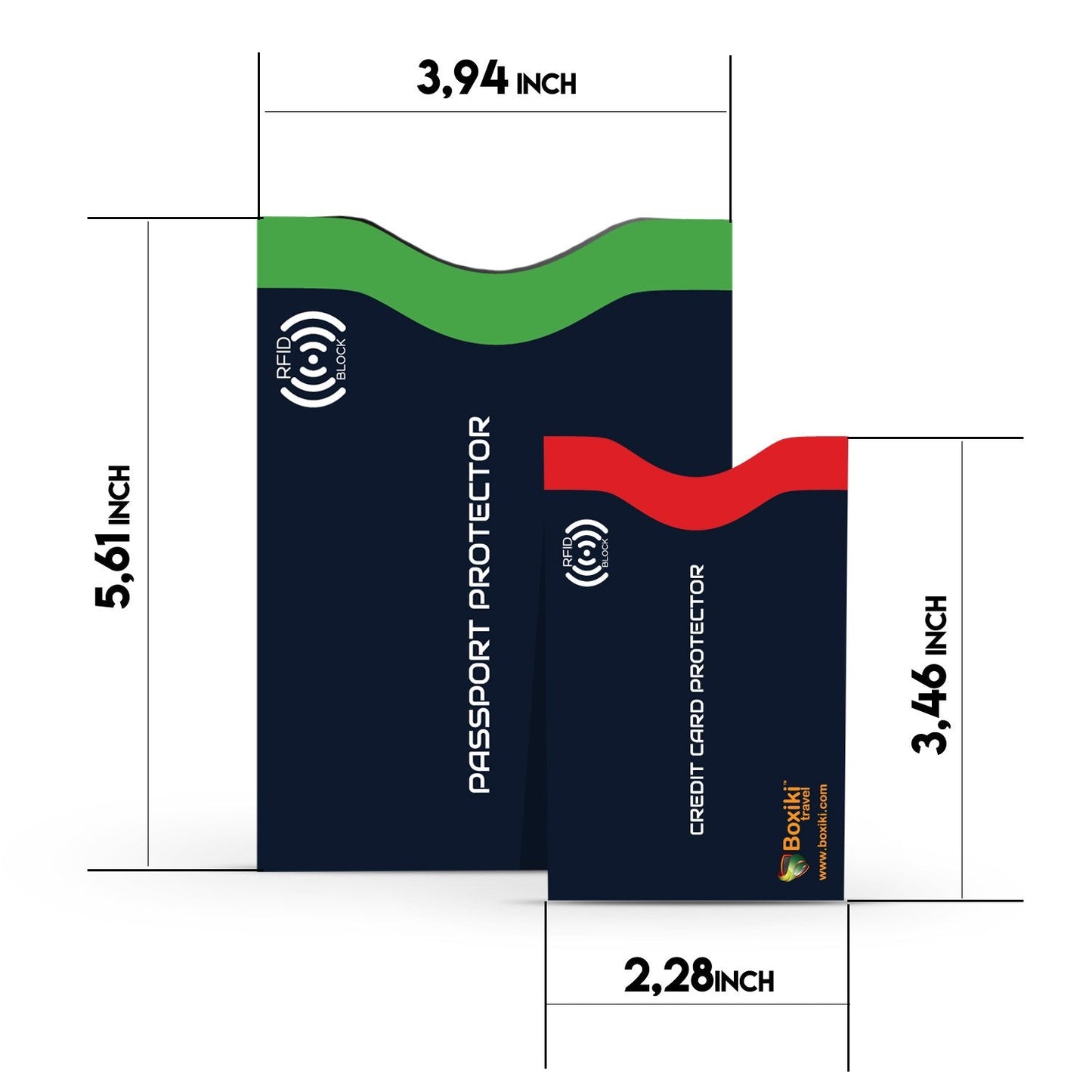 Boxiki Travel 7-Piece RFID Passport Holder & Card Sleeves – Block Electronic Theft for Credit Cards, IDs, and Passports – Perfect for Men & Women (Navy Blue)
