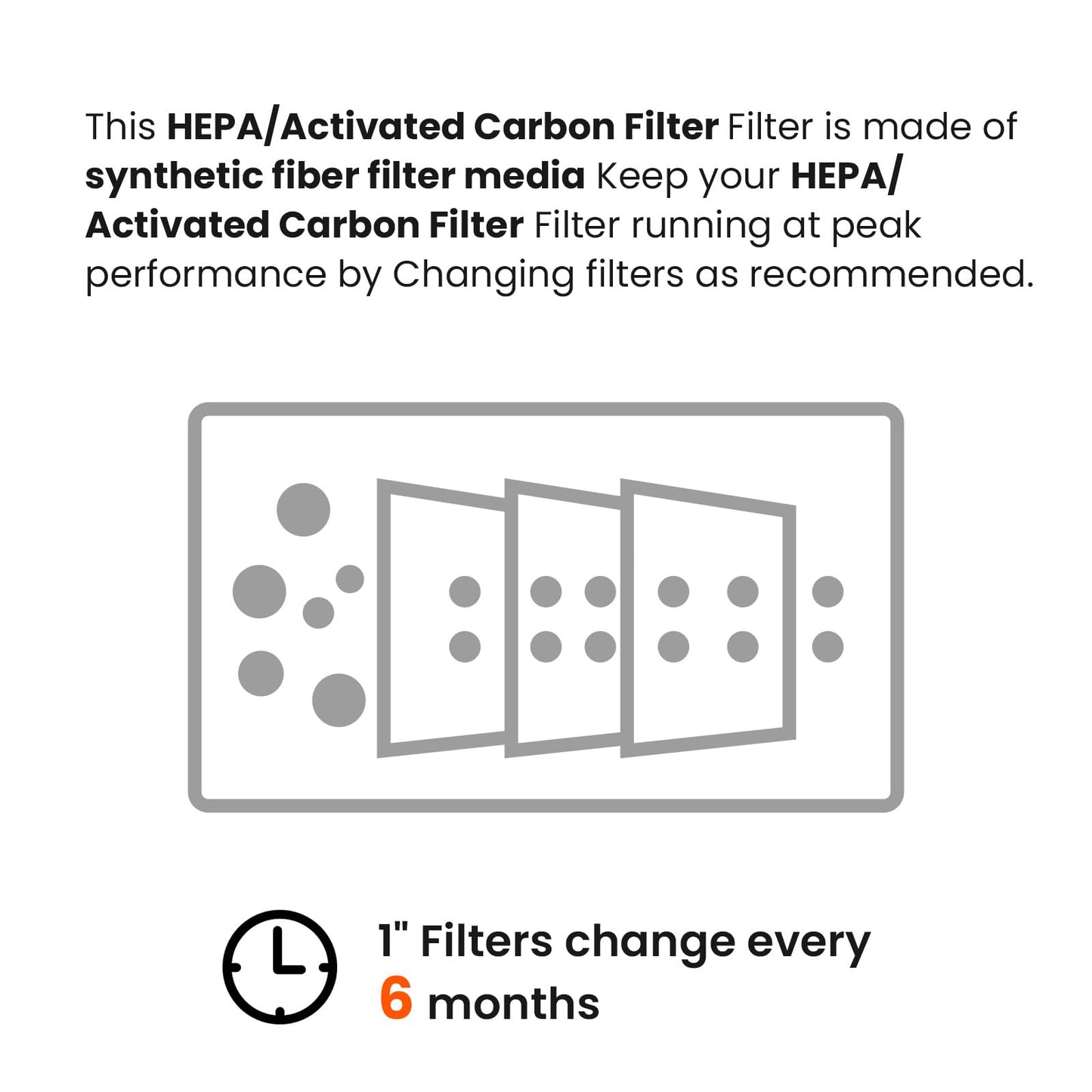 Abestorm HEPA/Activated Carbon Filter Replacement Set for Filterair HEPA 550 (3 Pack)