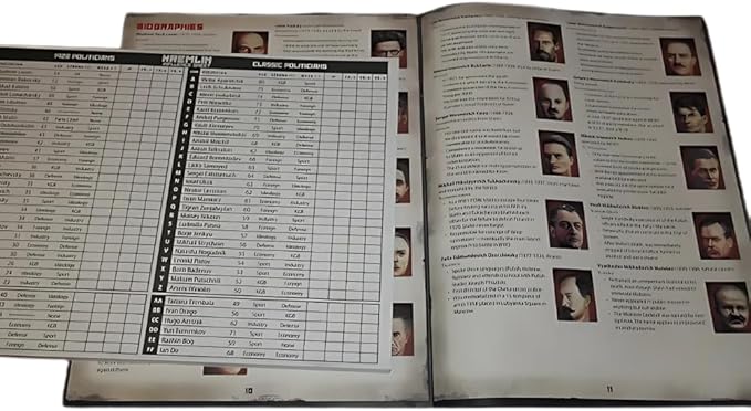 Kremlin The Board Game