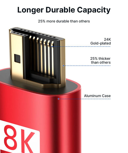 JSAUX 8K HDMI Cable 2.1 2 Pack 6ft, 48Gbps Ultra High Speed HDMI Cable Braided Cord (4K@144Hz, 4K@120Hz, 8K@60Hz) HDCP 2.2&2.3 HDR 10 eARC ARC, Compatible with Switch 2/PS5/Laptop/Monitor/HDTV/-Red