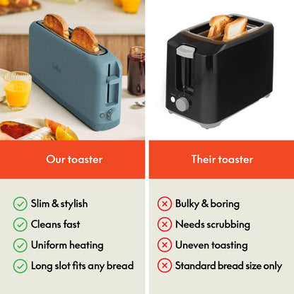 bella 2 Slice Slim Toaster, Fits-anywhere™ Kitchenware, 6 Setting Shade Control with Reheat & Cancel Buttons, Fits sourdough, 10” Long Slot, Anti Jam & Auto Shutoff, 900 Watt, Surf