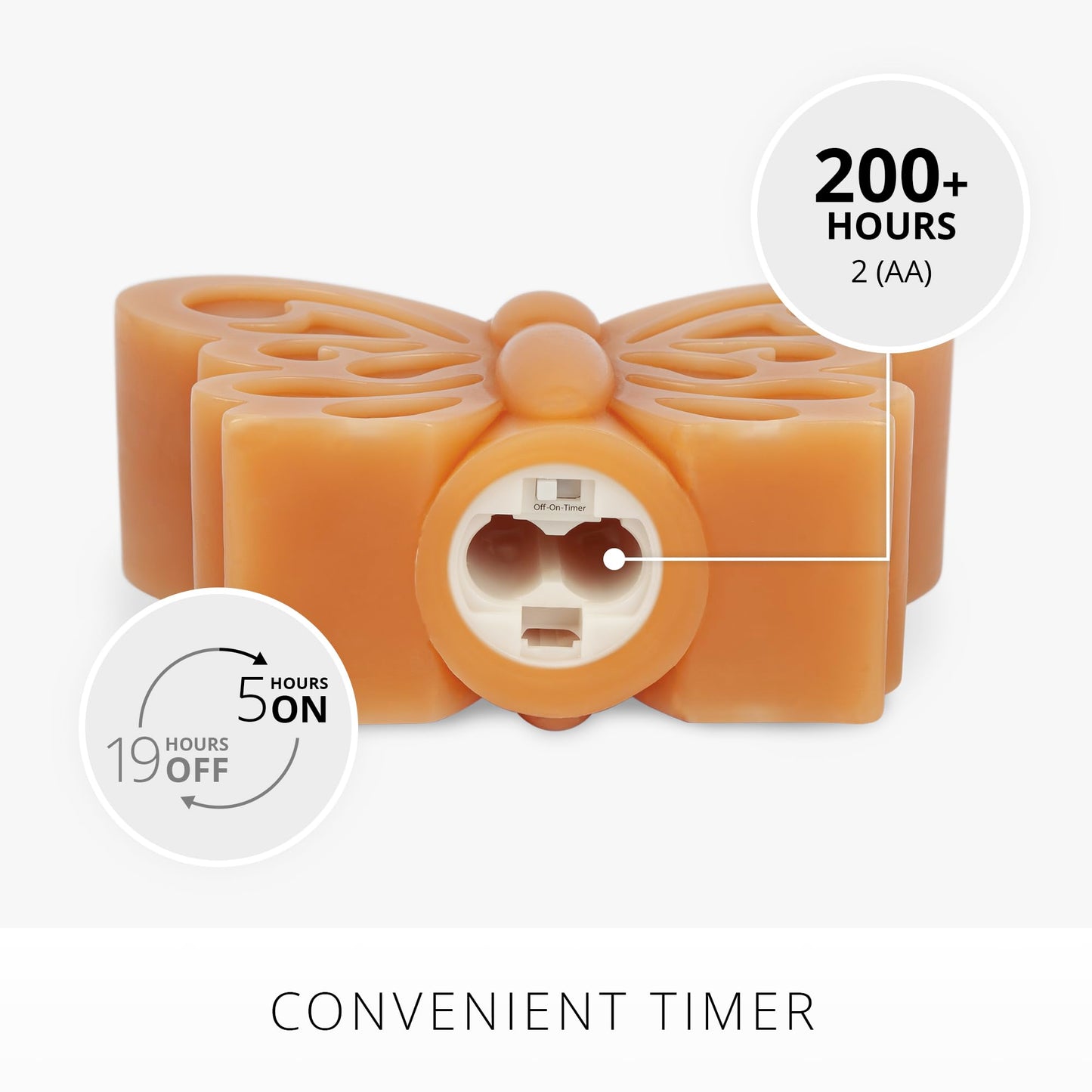 Luminara - Flameless Flickering Moving Flame Nature-Inspired Battery Operated LED Décor - Spring Summer Collection - Sunlit Honey Butterfly Garden Candle - 6.6” x 4.3”