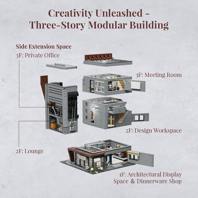 PANTASY Architecture Studio Building Set Korean MOC Artist Ohsojang Collaboration Modular 3-Story Modern Office with LED Lighting Urban Street Scene Brick Model with 5 Minifigures