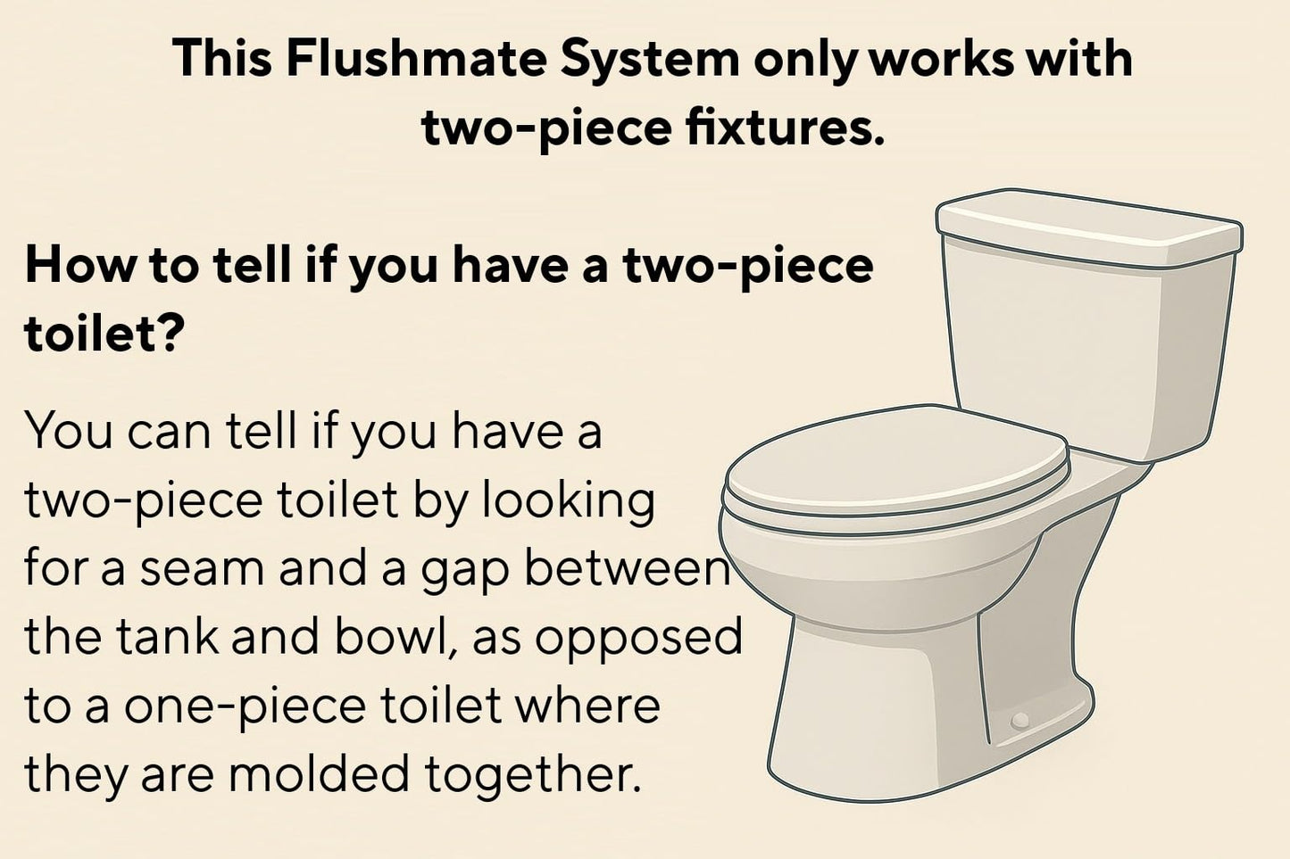 Flushmate M-101526-F41 Complete Replacement System: 1.0 GPF System for Two-Piece Toilets, Intended for Vortens/Lamosa 3468 Tank, Quiet Operation, Ideal for Residential & Commercial Use