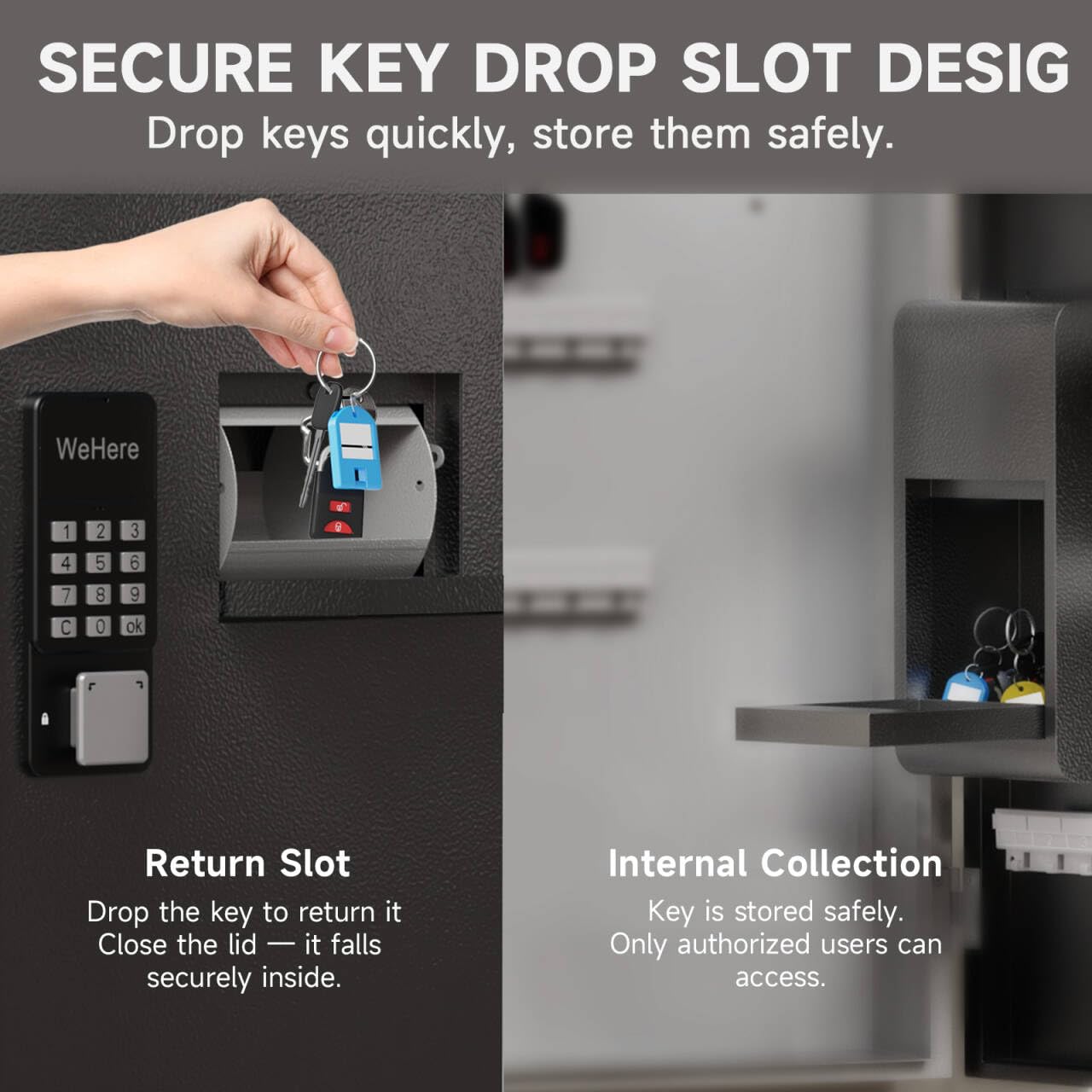 WeHere 104 Keys Lock Box, Key Management Cabinet Key with Drop Slot, APP Bluetooth, Digital Keypad, & WiFi Unlock, Access Log Tracking, Key Return Box for Hotel, Car Dealerships, Office, School