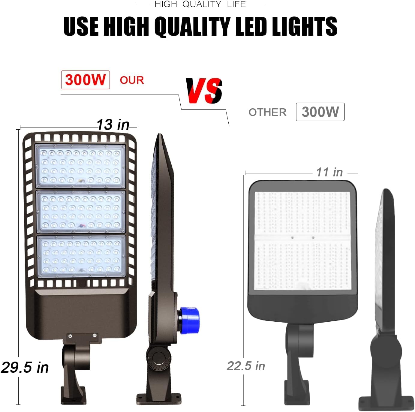 Juyace 300W LED Parking Lot Light Dusk to Dawn Wall Mount, IP65 Waterproof Outdoor Commercial Flood Light 110-277V, Shoebox Street Security Area Lighting (2 Pack)