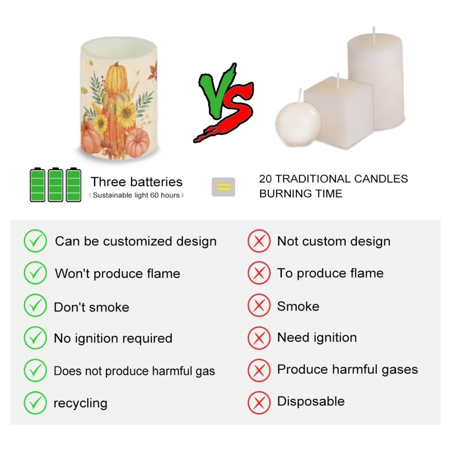 Merkmak 5.7" x 3" Battery Operated Candles with Timer 4Pcs Pumpkin Sunflower Maple Leaf Flameless LED Candles Bulk with Remote Thanksgiving Party Decor Electric Plastic Pillar Lights Bulk