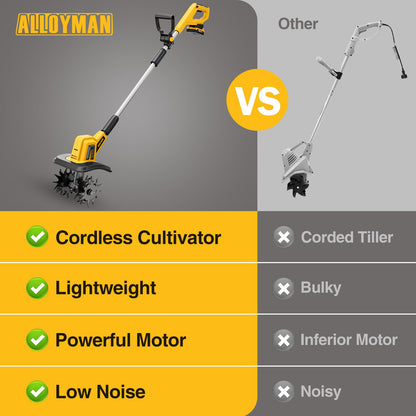 Alloyman 20V Cordless Tiller Cultivator, 360RPM Electric Garden Tiller, with 2 * 2.0Ah Batteries & Charger, 9In Tilling Width and 6.6In Depth Garden Rototiller for Lawn/Gardening/Soil Cultivation