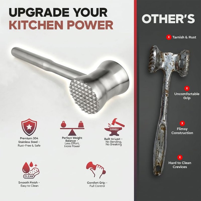 304 Stainless Steel Tenderizer Mallet Dual-Sided Hammer, Heavy Duty Pounder Tool for Steak, Beef & Chicken Cutlets, Textured Grip Kitchen Mallet, Dishwasher Safe Beater for Cooking