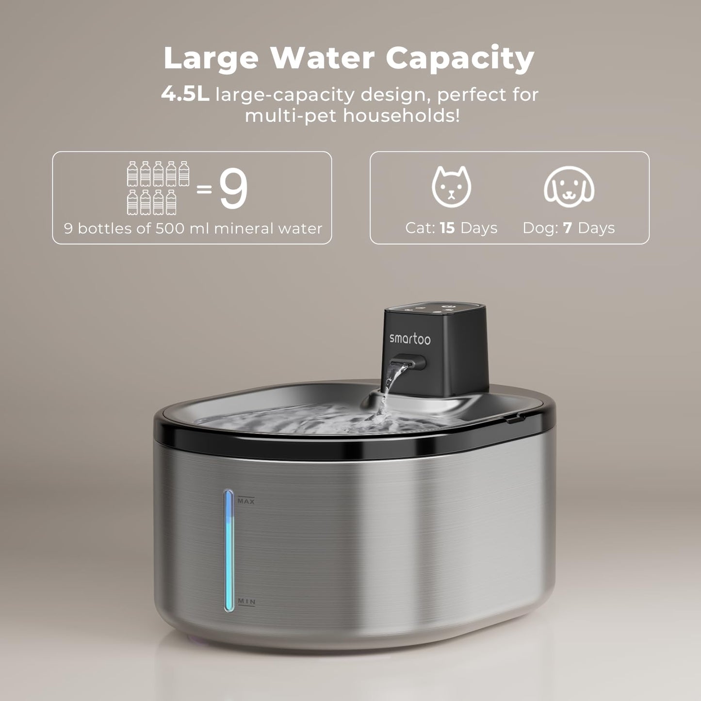 Smartoo Wireless Cat Water Fountain Stainless Steel, 152oz/4.5L Cat Fountain Battery Operated, Cordless Pet Water Fountain for Cats & Dogs with Motion Sensor, Ultra Quiet Pump, Multi-Filtration