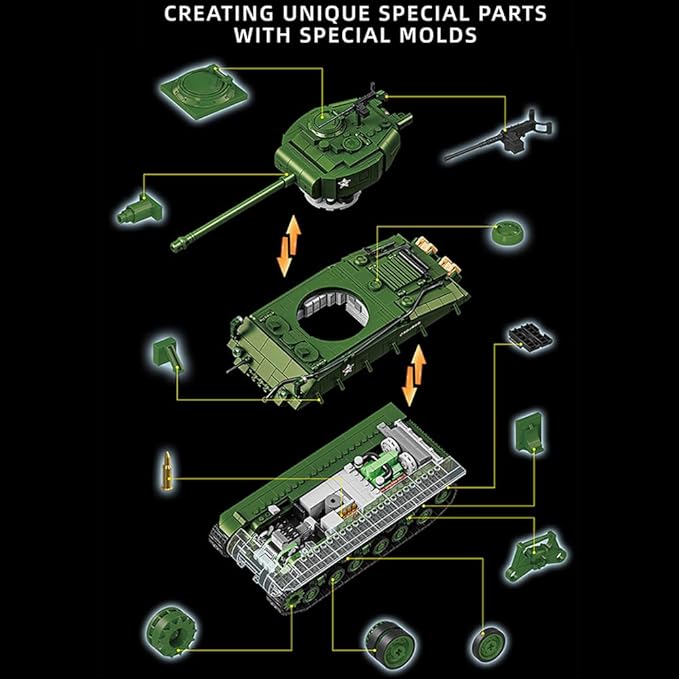 WW2 Military Tank M4 Pershing Heavy Building Block Set 1703 Pcs WW2 Model with Rotating Gun &amp Figures Army Toys for Adults &amp Collectors