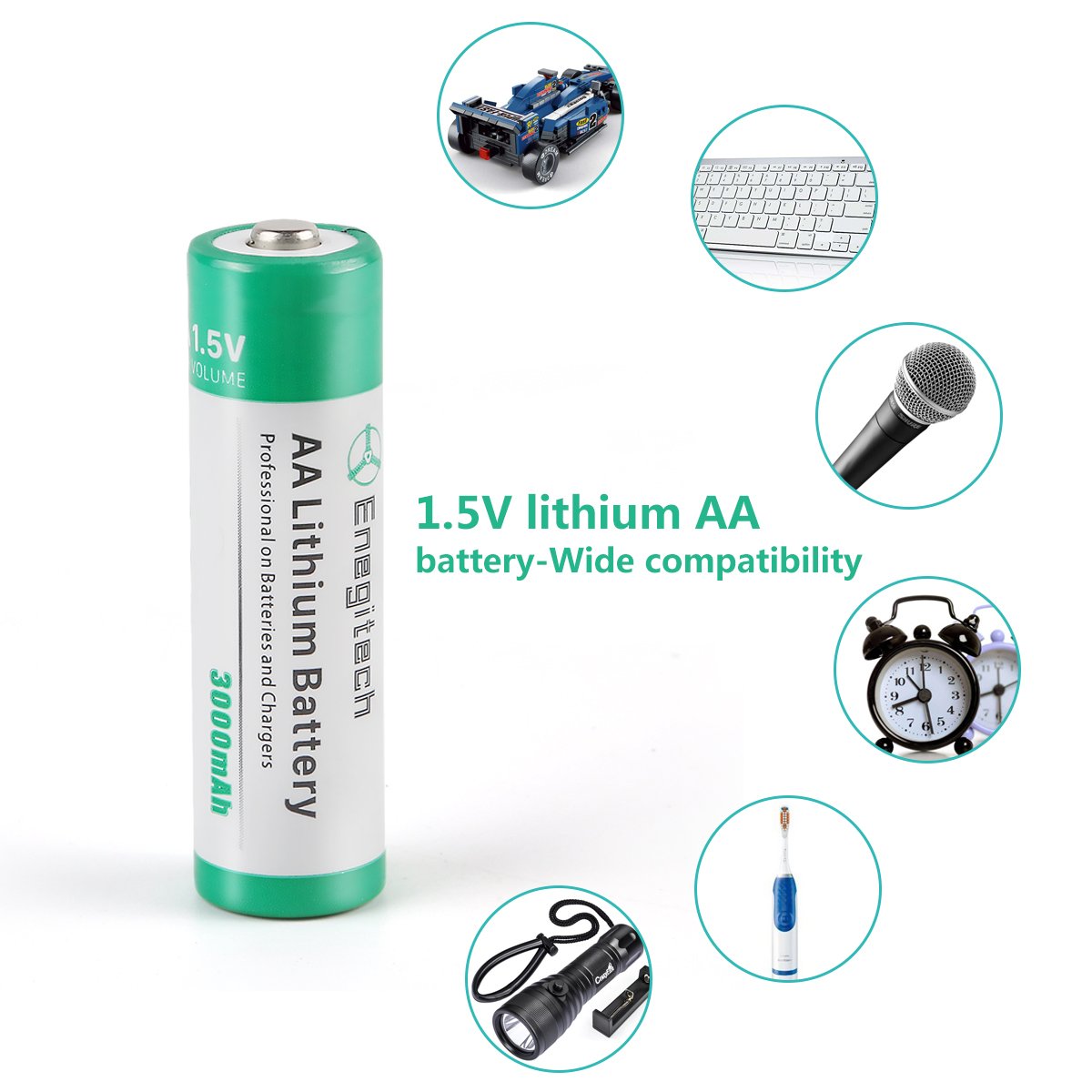 Enegitech AA Lithium Battery, 3000mAh 1.5V Double A Lithium Battery for Blink Camera, Doorbell, Smart Lock Deadbolt, Security Aralm System Non-Rechargeable 16 Pack