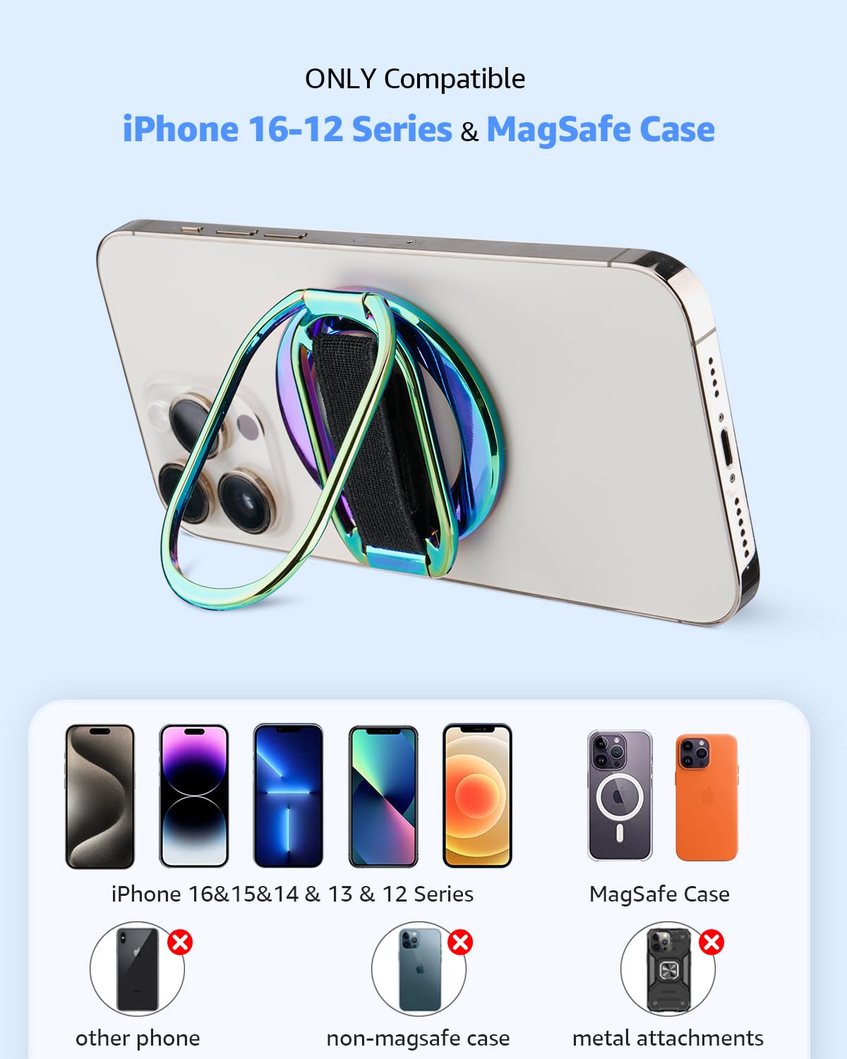 SUPERONE for MagSafe Phone Grip for MagSafe Kickstand Compatible with Mag Safe Finger Loop, 4-in-1 Phone Ring Holder Strap for Mag Safe iPhone 17/16/15/14/13/12 Series, Black [2025 Version]