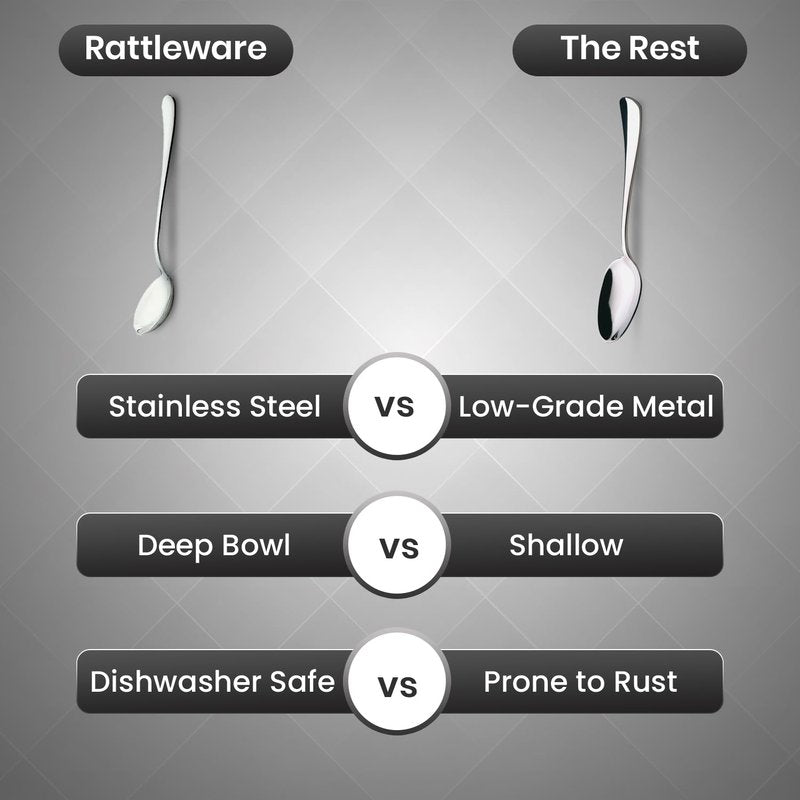 Rattleware Stainless Steel Cupping Spoon Deep Bowl Edition Sleek Professional Design Precision Crafted for Coffee Tasting Durable Ergonomic Handle Perfect for Coffee Cupping Enthusiasts and Baristas