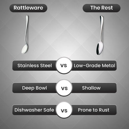 Rattleware Stainless Steel Cupping Spoon Deep Bowl Edition Sleek Professional Design Precision Crafted for Coffee Tasting Durable Ergonomic Handle Perfect for Coffee Cupping Enthusiasts and Baristas