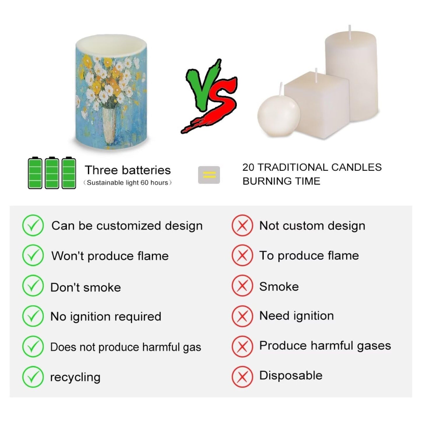 Cozeyat Oil Painting Flower Flameless Candles 4 Pack Battery Operated LED Pillar Candles with Remote Control Timer Color Changing for Indoor Outdoor Home Wedding