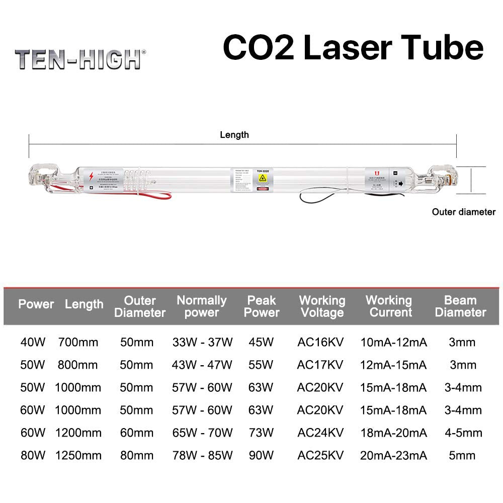 TEN-HIGH 40W CO2 Laser Tube 700mm D50mm, Wires Preconnected with Coating, for Laser Cutter Laser Engraving Cutting Machine
