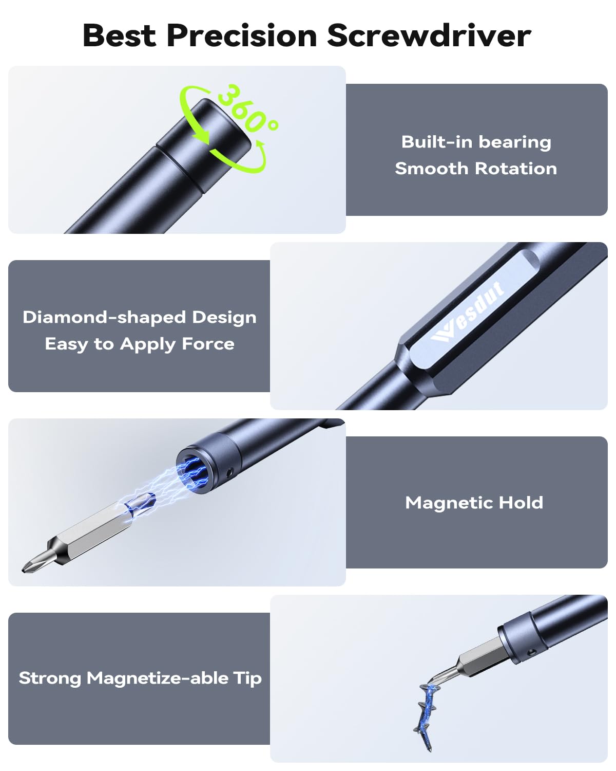 Wesdut 49-in-1 Small Screwdriver Set, [Super Durable] Tiny Torx Screwdriver Fits All Ring Doorbell, Precision Magnetic Mini Repair Tool Kit for Watch, Laptop, Eyeglass, Camera, Men Gift Screw Driver
