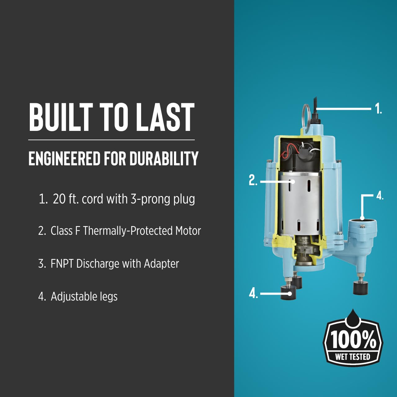 Little Giant 16G-F231-20 1 HP, 52 GPM, 1 Phase, 230 Volt, Automatic Cast Iron Submersible Grinder Pump with Piggy-back Tethered Float Switch, 20-Ft. Cord and 230 Volt Plug, Blue, 509813