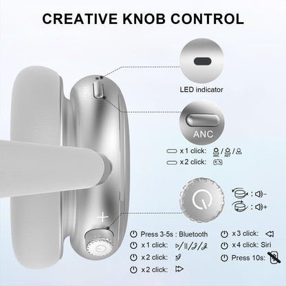 FOFUN NC95 Hybrid Active Noise Cancelling Headphones with Knob Control, 120H Playtime Over Ear Headphones Wireless Bluetooth 6.0, App Control, Hi-Res Audio, Comfort Fit, Clear Calls for Travel/Workout