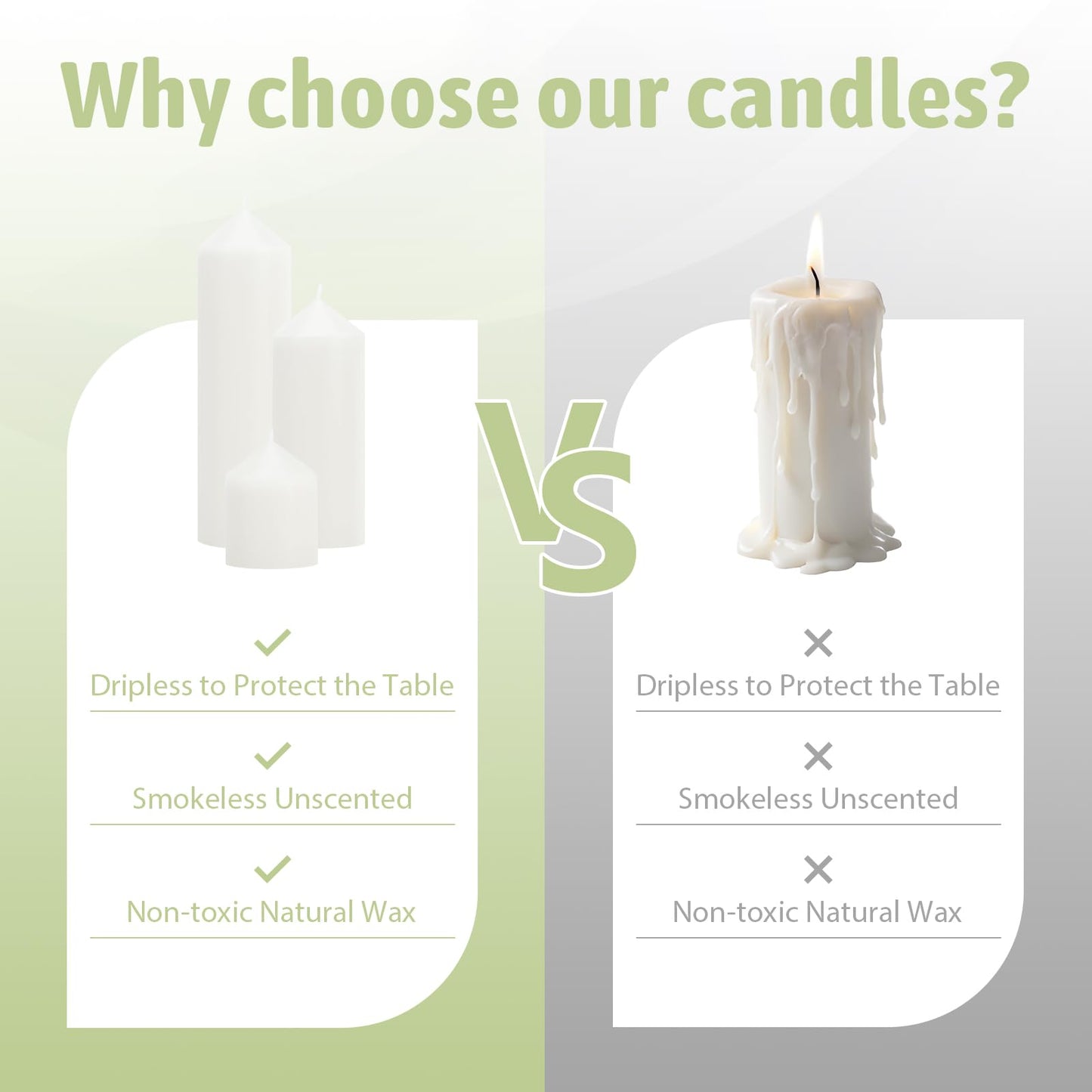 Veiuwa 6 Pcs White Pillar Candles Bulk Set，2x3 2x6 2x8 Inch - 2 Each Size，Hurricane Candles，Dripless Unscented Smokeless，Gives You a Better Atmosphere When Organizing an Event Party.