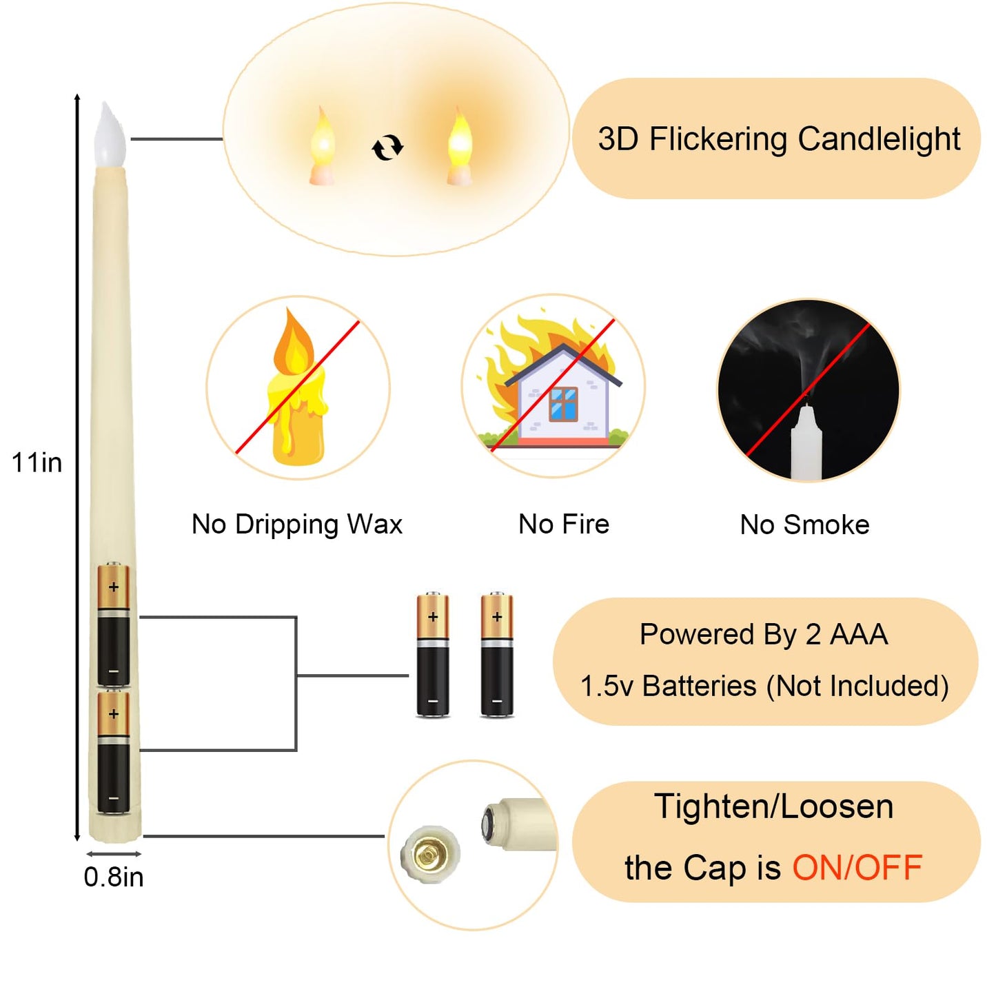 Jaoruizer 100Pcs Flameless Taper Candles Bulk,11in Battery Operated LED Taper Candles ing Electric Fake Candlesticks for Wedding Christmas Party, (Batteries Not Included)