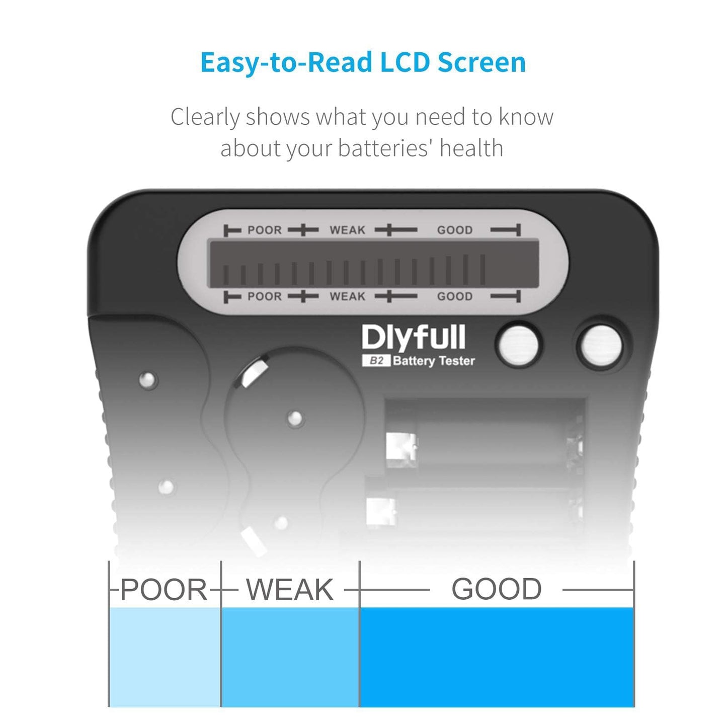 Battery Tester, Dlyfull LCD Display Universal Battery Checker for AA AAA C D 9V CR2032 CR123A CR2 CRV3 2CR5 CRP2 1.5V/3V Button Cell Batteries, 1x AAA batteries included