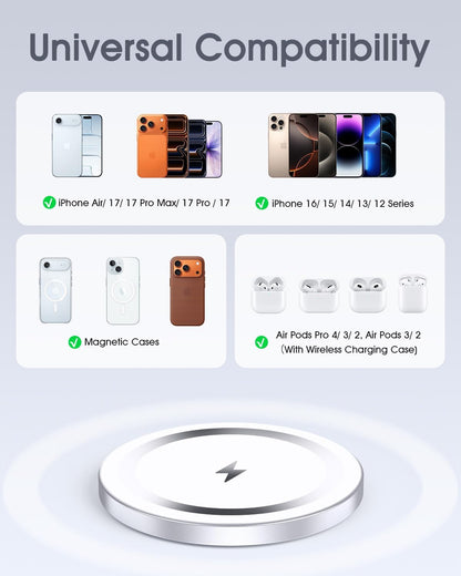 for Apple Mag-Safe Charger 2 Pack, Magnetic Wireless Charger for iPhone 17/17 Pro/17 Pro Max/Air/16 15 14 13 12 Pro Max Plus mini, Charging Pad for Airpods Pro 3 2,Strong Magnet, Silver