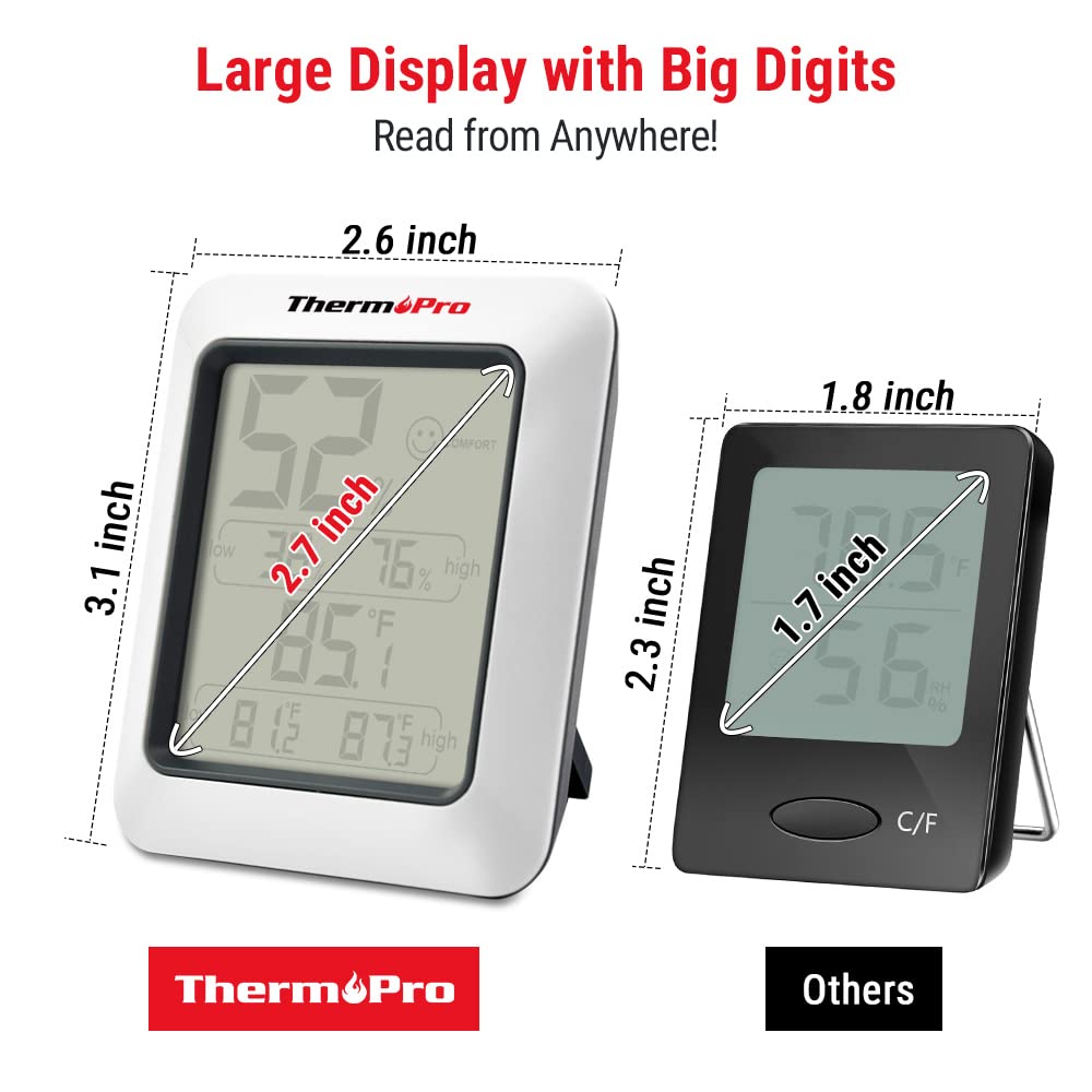 ThermoPro TP50 Digital Hygrometer Indoor Thermometer Room Thermometer and Humidity Gauge with Temperature Humidity Monitor