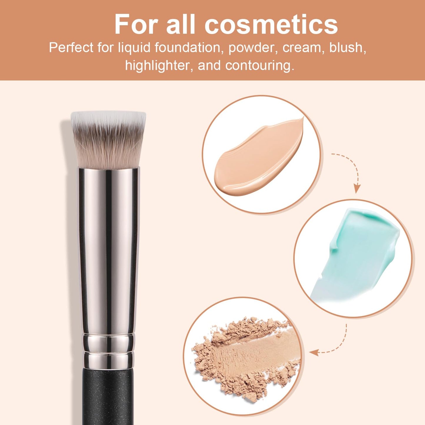 TEOYALL Foundation Contour Conceal Brush Set, 3PCS Angled Synthetic Kabuki Brush for Blending Setting Buffing with Liquid, Cream and Powder Cosmetic (170S/270S/370S)