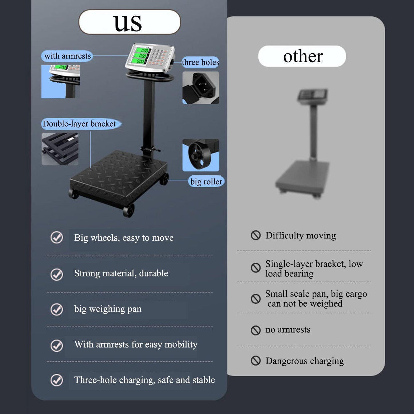 CXWAWSZ 660lb Industrial Floor Platform Scale with Wheels Computing Digital Scale with Accurate LB/KG Price Calculator High Definition Displa Foldable for Weighing Luggage Package Shipping Mailing