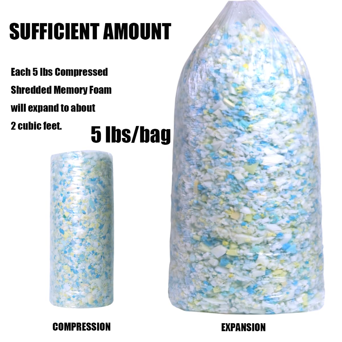 BOXIN 40lbs Shredded Memory Foam Filling for Bean Bag Filler, Soft and Convenient Pillow Stuffing Foam for Couch Cushion, Dog Bed, Chair, Arts & Crafts, Added Gel Particles