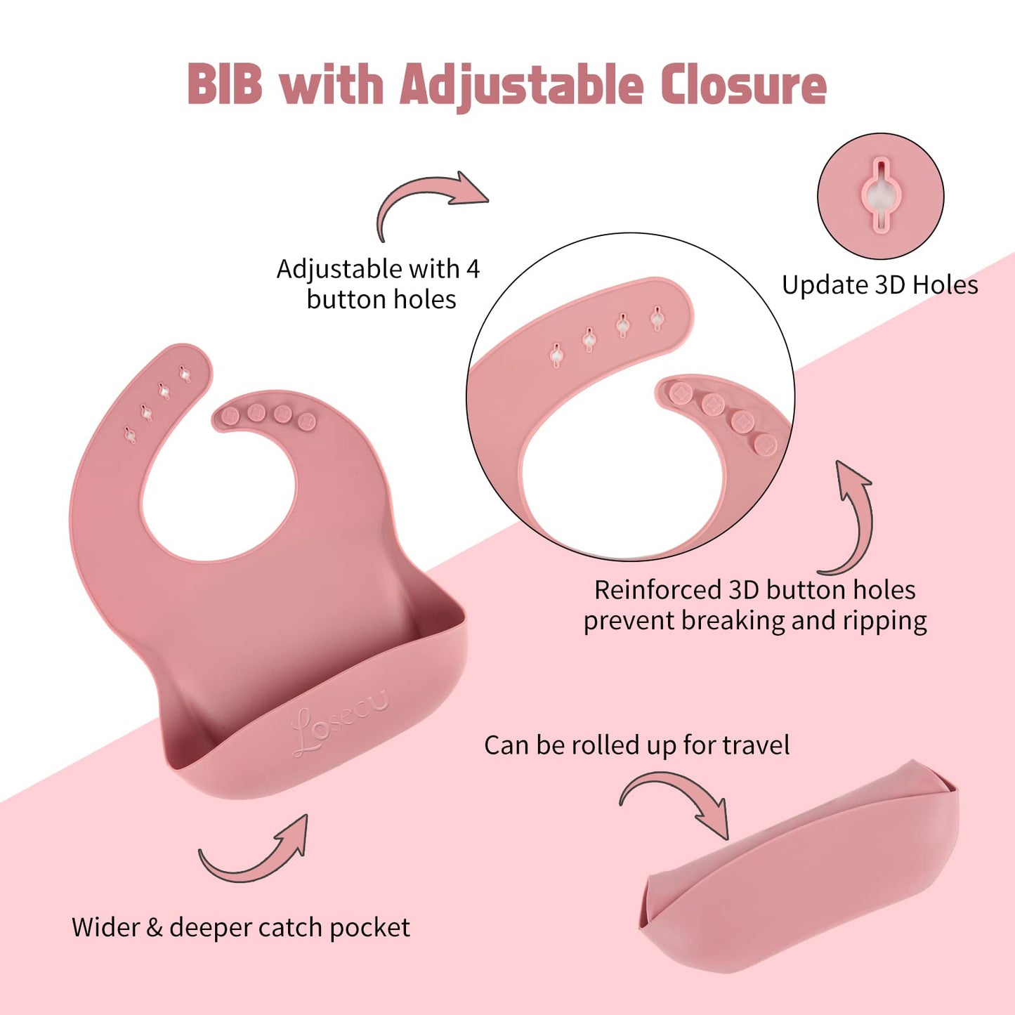 Losecu Silicone Feeding Set|Baby Led Weaning Supplies|Suction Plate Bowl Set with Bib, Spoon, Fork, Sippy Cup|Feeding Eating Supplies BPA Free
