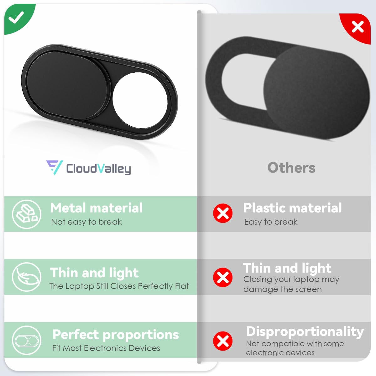 CloudValley Webcam Cover Slide[2-Pack], 0.023 Inch Ultra-Thin Metal Web Camera Cover for Macbook Pro, iMac, Laptop, PC, iPad Pro, iPhone 8/7/6 Plus, Protect Your Visual Privacy [Black]