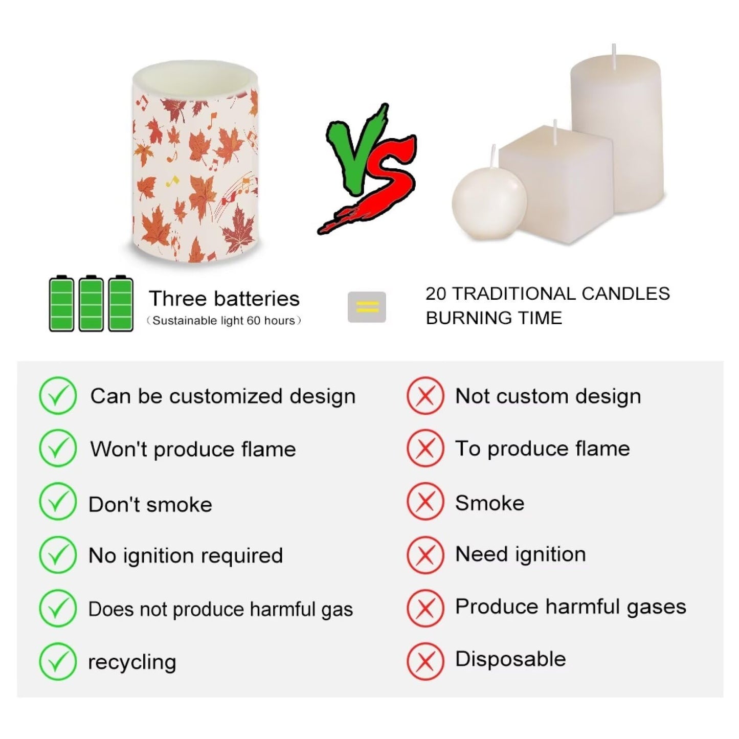 NETILGEN Autumn Maple Leaf Pumpkin Flameless Electric Candles Flameless Candles with Remote Timer Control for Thanksgiving Day Home Decoration, 4 Pcs