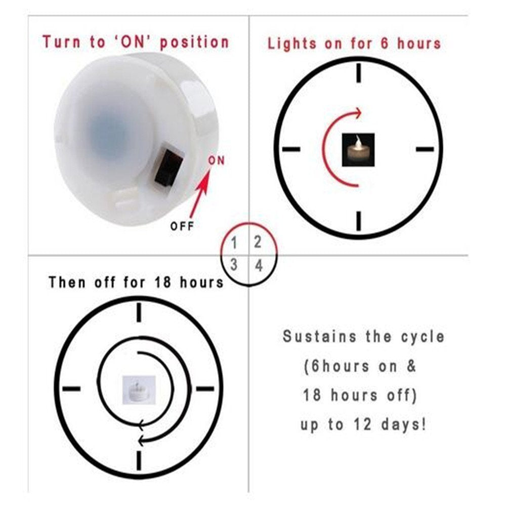 AGPTEK® Timer Flickering Flameless LED Candles Battery-Operated Tealights for Wedding Holiday Party Home Decoration 24pcs(Cool White)