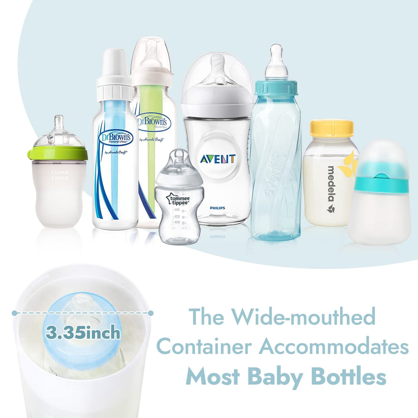 Papablic Portable Travel Baby Bottle Warmer Plus with Large Capacity, 18 oz